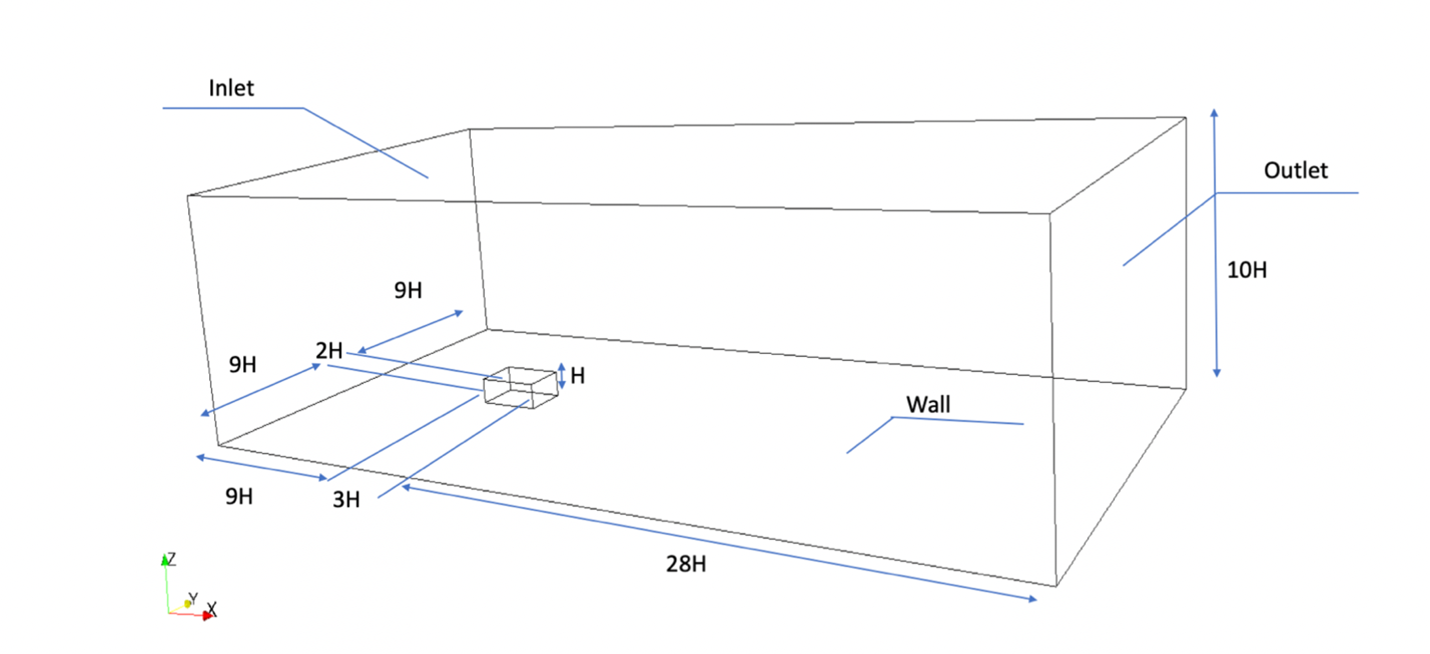 fig9